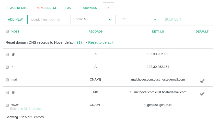 5 entries in the DNS records.