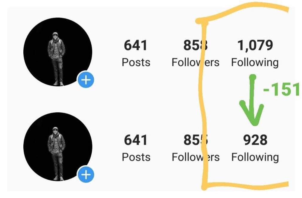 Instagram Lists